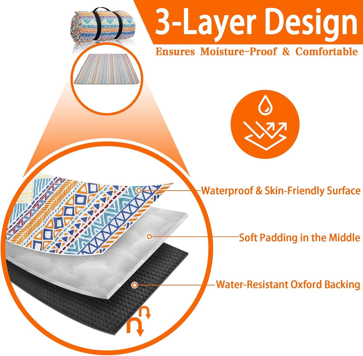 Extra-Large Waterproof Sand-Resistant Blanket (Orange) - Image 2