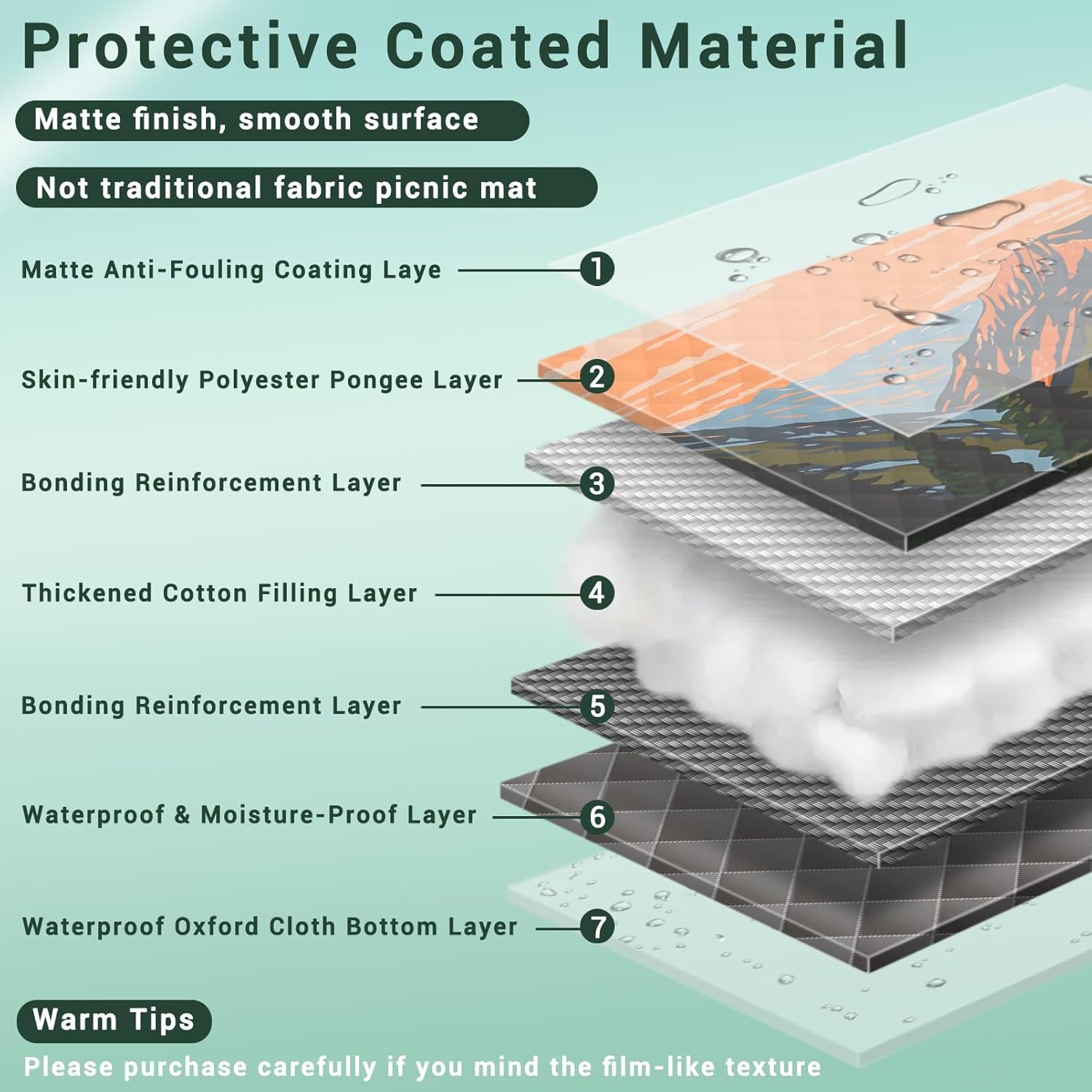 Waterproof Sand-Resistant Padded Picnic Blanket - Image 2